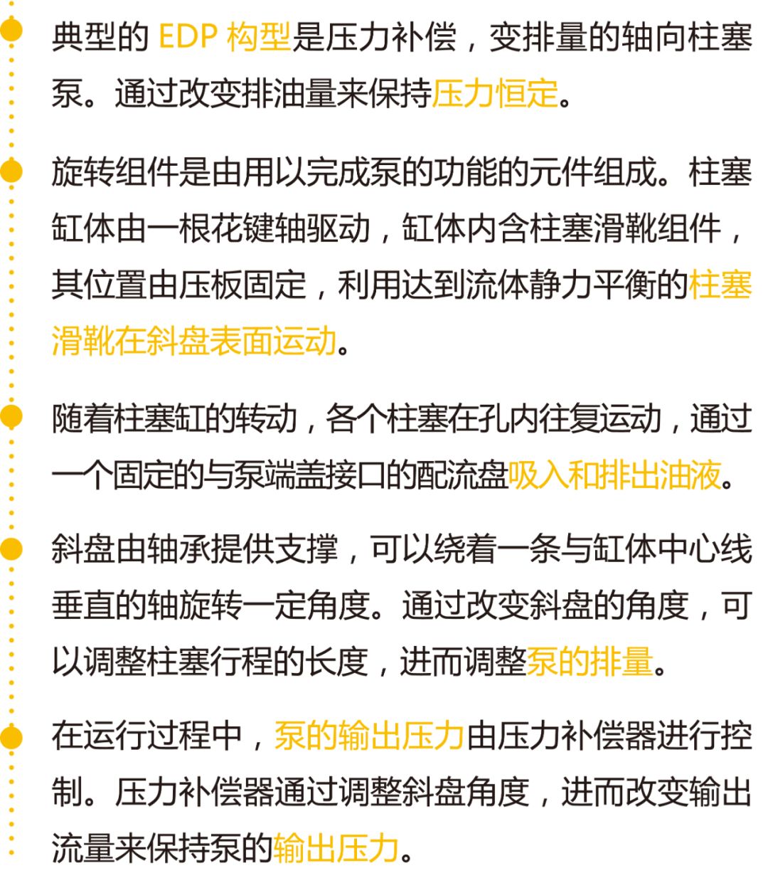 EDP如何工作？