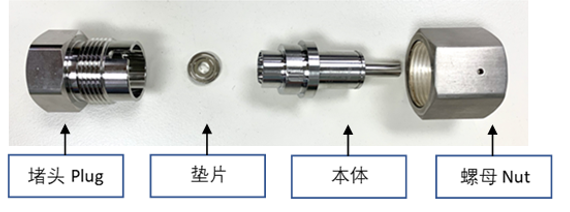 派克Parker: 你知道多少CGA DISS鋼瓶接頭知識(shí)？