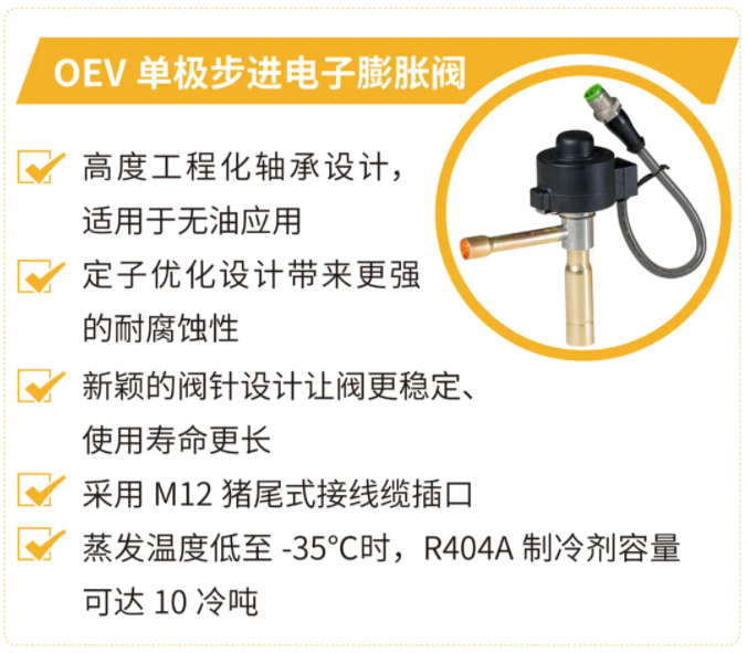 派克漢尼汾 | 送您一條錦囊妙計，輕松掌控過熱度！