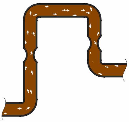 該怎么正確地選擇液壓軟管的通徑？