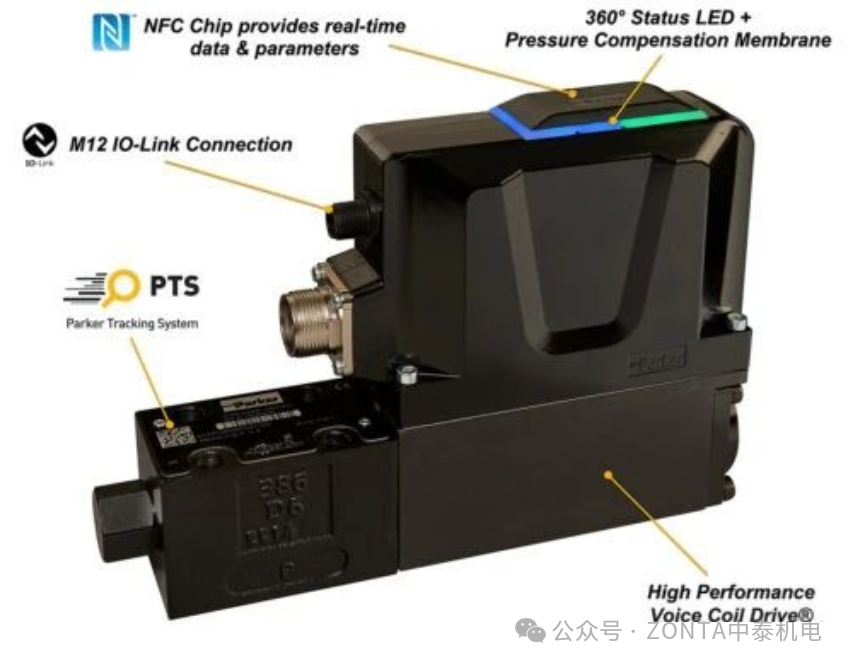 Parker推出適用于苛刻工業(yè)應用的 DFplus? 第四代比例閥